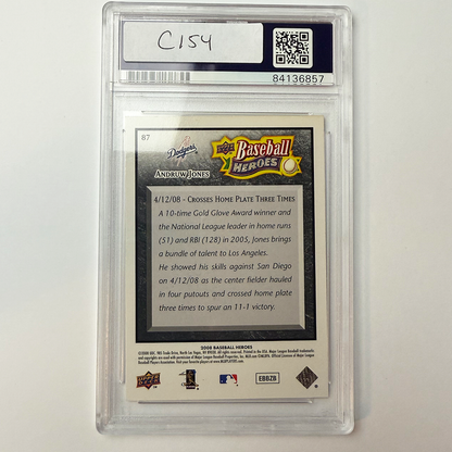 Andruw Jones Signed 2008 UD Baseball Heroes #87 PSA Auto Authentic
